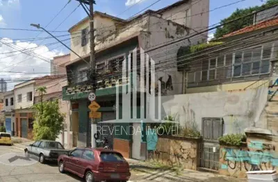 Terreno à venda na Rua Enta, 476, Alto da Mooca, São Paulo