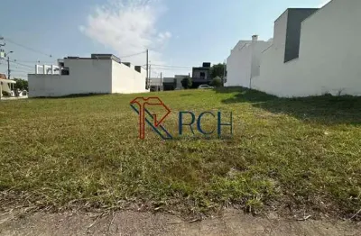 Terras de são francisco - imóveis à venda no jardim terras de são francisco em sorocaba