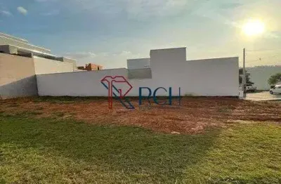 Condomíniovillagio ipanema i - terreno à venda no bairro jardim residencial villagio ipanema i - sorocaba/sp