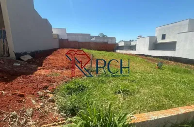 Reserva Ipanema - Terrenos em condomínio fechado à venda no Condomínio Reserva Ipanema em Sorocaba