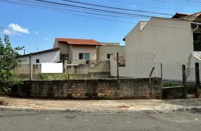 Terreno comercial à venda no wanel ville iv - sorocaba/sp