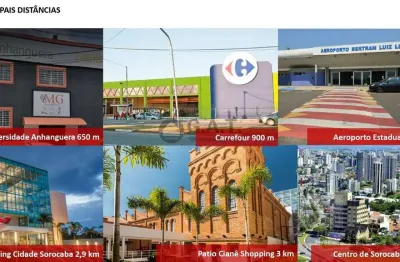 Terreno comercial à venda na Avenida Itavuvu, 620/625, Vila Olímpia, Sorocaba