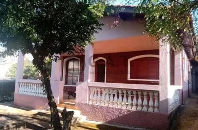 Terreno à venda na Rua Moacyr Nascimento, S/N, Vila Carvalho, Sorocaba