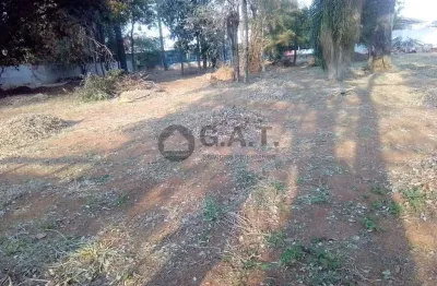 Terreno para locação na vila olimpia  - sorocaba/sp