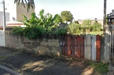 Terreno à venda na Rua Antônio Basso, 21, Jardim Novo Horizonte, Sorocaba