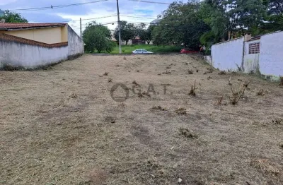 Terreno à venda na Rua Francisco Madia, S/N, Cidade Jardim, Sorocaba