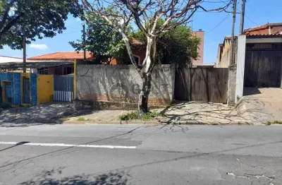 Casa com 2 quartos à venda na Rua Doutor Américo Figueiredo, 2211, Jardim Simus, Sorocaba
