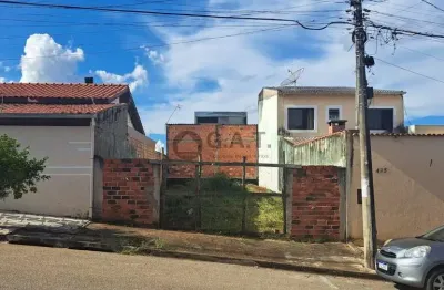Terreno à venda na Rua José Barbosa dos Santos, 425, Jardim Wanel Ville V, Sorocaba
