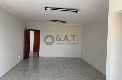 Sala comercial para alugar na Avenida General Carneiro, 1825, Vila Lucy, Sorocaba