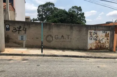 Terreno à venda na Rua André Bergara Lopes, 374, Parque Esmeralda, Sorocaba