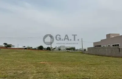 Terreno em condomínio à venda no village ipanema ii - sorocaba/sp
