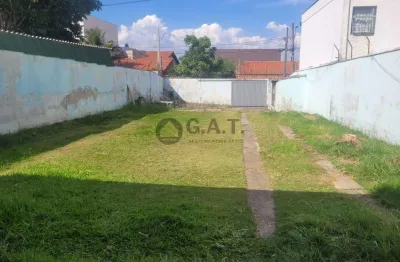 Terreno à venda na Rua Manoel Peres Pinto, 51, Vila Fiori, Sorocaba