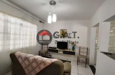 Casa com 2 quartos à venda na Rua João Borges Ribeiro, 579, Jardim Guaíba, Sorocaba