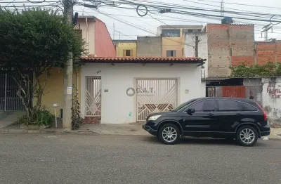 Casa com 2 quartos à venda na Rua Darcy Landulfo, 165, Jardim São Guilherme, Sorocaba