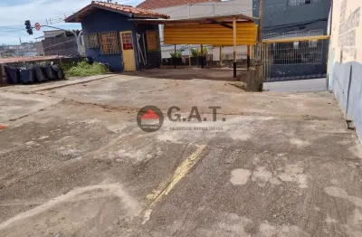 Terreno comercial para alugar na Comendador Oetterer, 51, Vila Santa Rita, Sorocaba