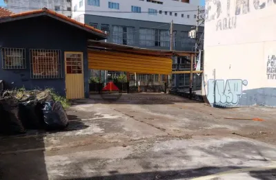 Terreno comercial à venda na Praça Benedito Paes de Almeida, 51, Vila Santa Rita, Sorocaba