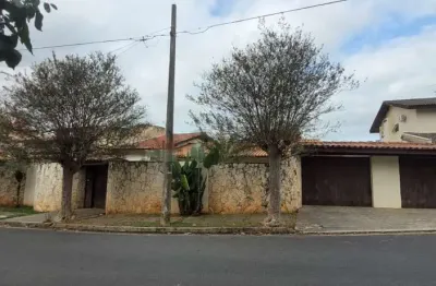 Casa com 3 quartos para alugar no Jardim América, Sorocaba 