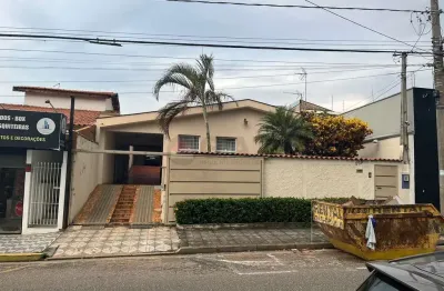 Casa para locação no jardim eltonville - sorocaba/sp