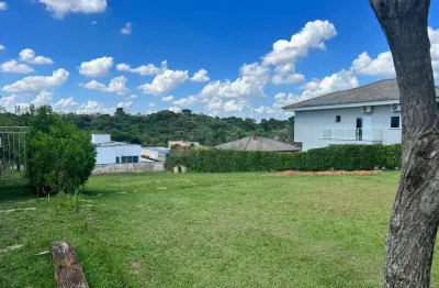 Terreno em condomínio à venda no parque fazenda imperial - sorocaba/sp