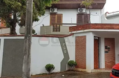 Casa para locação no jardim paulistano - sorocaba/sp