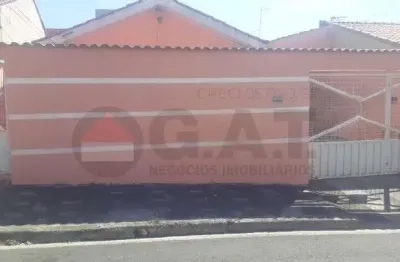Casa com 2 quartos à venda na Rua Primeiro de Maio, 114, Central Parque Sorocaba, Sorocaba