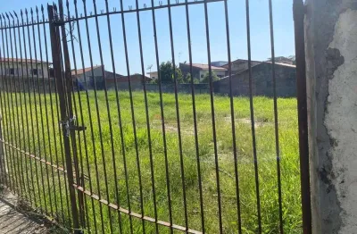 Terreno à venda na Rua Benedito Daniel de Sales, S/N, Parque Manchester, Sorocaba