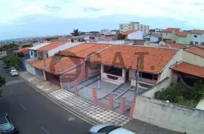 Casa com 2 quartos à venda na Rua Pedro Pegoretti, 105, Jardim Brasilândia, Sorocaba