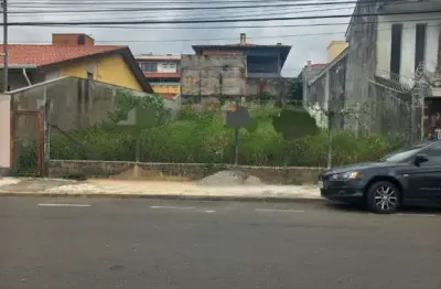 Terreno à venda no jardim santa rosalia - sorocaba/sp