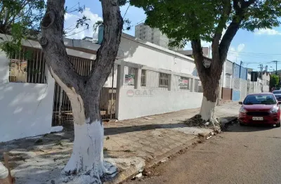 Terreno à venda no bairro vila independencia - sorocaba/sp