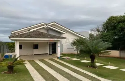 Casa em condomínio para locação no portal do sabiá - sorocaba/sp