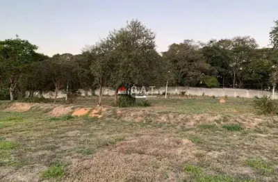 Terreno de 1.000m² em condomínio de alto padrão no bairro caguassu, sorocaba-sp: sua oportunidade de investimento!