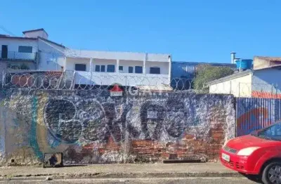 Terreno comercial para alugar na Rua Força Pública, 114, Vila Barão, Sorocaba