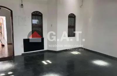 Casa com 2 quartos à venda na Avenida Fernando Stecca, 1201, Iporanga, Sorocaba
