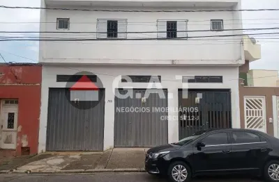 Casa comercial para alugar na Vila Hortência, Sorocaba 