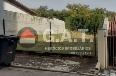 Terreno à venda na Rua Ipiranga, altura do , Vila Independência, Sorocaba