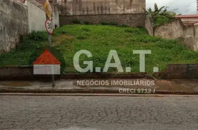 Terreno à venda na Rua Itajubá, Vila Trujillo, Sorocaba