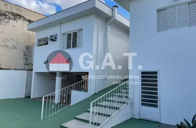 Casa com 3 quartos à venda na Rua Capitao Carlos Malheiros Oetterer, 150, Jardim Santa Rosália, Sorocaba