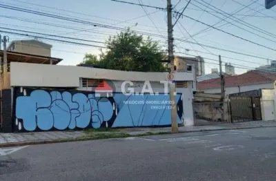Terreno à venda na Rua Brigadeiro Tobias, 446, Centro, Sorocaba