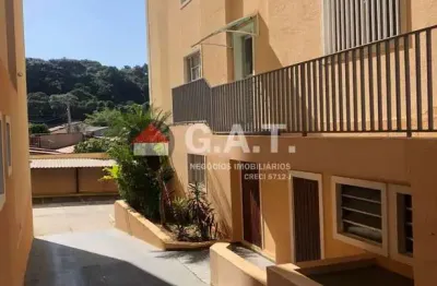 Apartamento com 2 quartos à venda na Rua Rússia, 171, Jardim Europa, Sorocaba