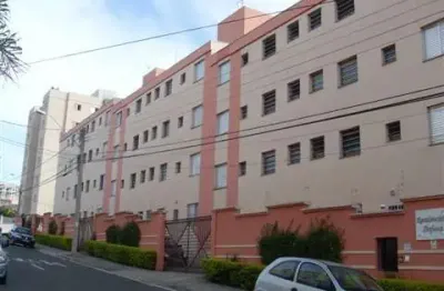 Apartamento com 2 quartos à venda na Rua Ana Augusto, 439, Vila Augusta, Sorocaba