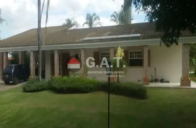 Casa em condomínio à venda no residencial santa maria - votorantim/sp