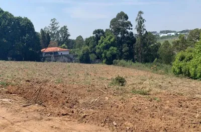 Terreno comercial para alugar no Iporanga, Sorocaba 