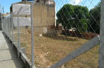 Terreno comercial para alugar na Rua Doutor Américo Figueiredo, 754, Jardim Simus, Sorocaba
