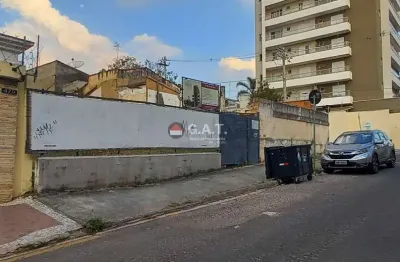 Terreno à venda na Rua Ana Augusto, Vila Augusta, Sorocaba