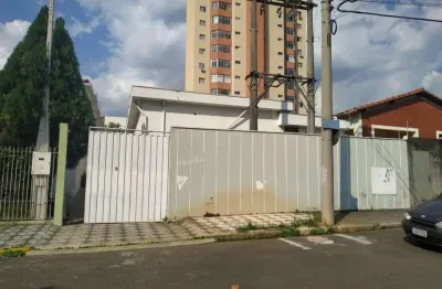 Ponto comercial para alugar na Vila Leão, Sorocaba 