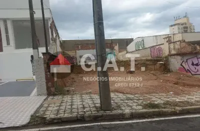 Terreno para locação no jardim vergueiro - sorocaba/sp