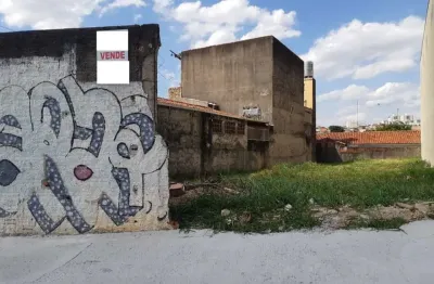 Terreno para locação no jardim vera cruz - sorocaba/sp