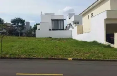 Terreno em condomínio fechado à venda na Avenida Adolpho Massaglia, 837, Vossoroca, Sorocaba