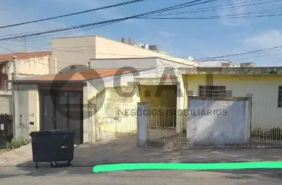 Terreno à venda na Alameda Itália, 595, Jardim Europa, Sorocaba