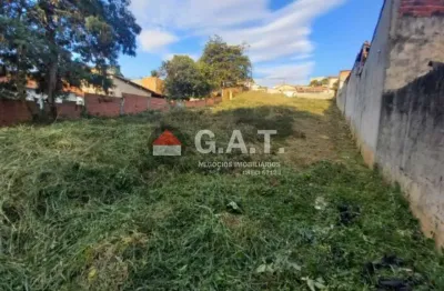 Terreno à venda na Rua Antônio Furtado Lopes, 163, Vila Mineirão, Sorocaba